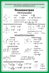 Стенд "Планиметрия" - fgospostavki.ru - Иркутск