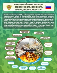 Стенд "Чрезвычайные ситуации техногенного, военного, природного характера" Вариант 2 - fgospostavki.ru - Иркутск
