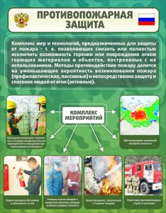 Стенд "Противопожарная защита" - fgospostavki.ru - Иркутск