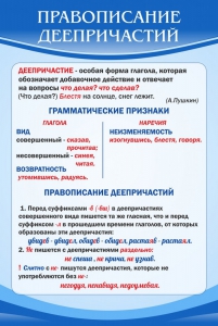 Стенд "Правописание деепричастий" - fgospostavki.ru - Иркутск