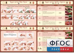 Стенд "Вязание крючком" - fgospostavki.ru - Иркутск