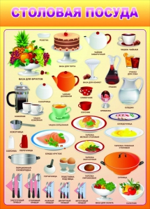 Стенд "Столовая посуда" - fgospostavki.ru - Иркутск