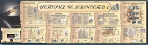 Настенное полотно "История человечества" (5000 х 1500 мм) - fgospostavki.ru - Иркутск