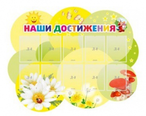 Стенд "Наши достижения" Вариант 3 - fgospostavki.ru - Иркутск
