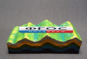 Модель "Строение земных складок и эволюций рельефа" - fgospostavki.ru - Иркутск