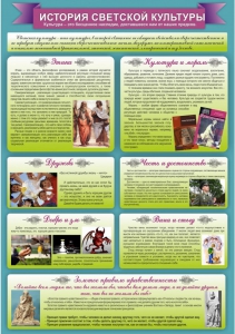 Стенд "История светской культуры" Вариант 2 - fgospostavki.ru - Иркутск