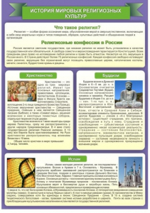 Стенд "История Мировых религий" - fgospostavki.ru - Иркутск
