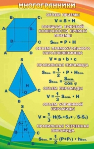 Стенд "Многогранники" - fgospostavki.ru - Иркутск