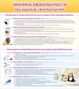 Стенд "Техника безопасности на уроке технологии" - fgospostavki.ru - Иркутск