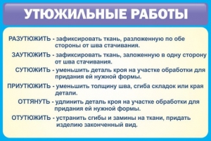 Стенд "Утюжильные работы" - fgospostavki.ru - Иркутск