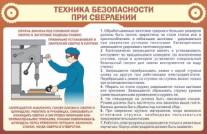 Стенд "Техника безопасности при сверлении" - fgospostavki.ru - Иркутск