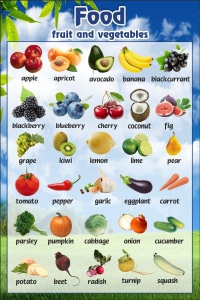 Стенд "Фрукты, овощи" - fgospostavki.ru - Иркутск