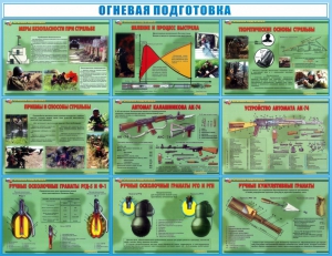 Стенд "Огневая подготовка" Вариант 4 - fgospostavki.ru - Иркутск