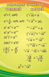 Стенд "Основные свойства степеней и корней - fgospostavki.ru - Иркутск