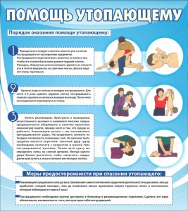 Стенд "Помощь утопающему" - fgospostavki.ru - Иркутск