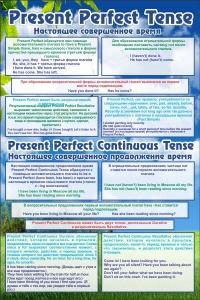 Стенд "Настоящее совершенное время" - fgospostavki.ru - Иркутск