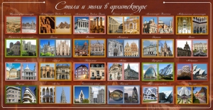 Стенд "Стили и эпохи в архитектуре" - fgospostavki.ru - Иркутск