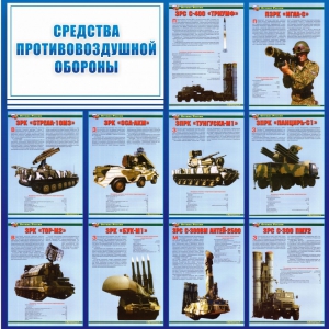 Стенд "Средства противовоздушной обороны" - fgospostavki.ru - Иркутск