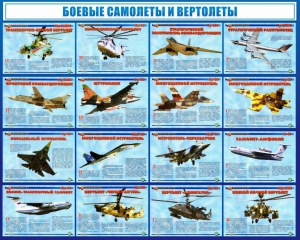 Стенд "Боевые самолеты и вертолеты" - fgospostavki.ru - Иркутск