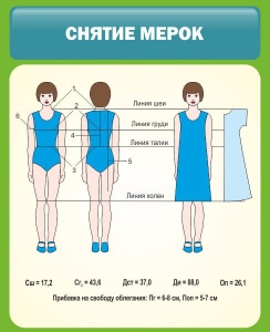 Стенд "Снятие мерок" Вариант 1 - fgospostavki.ru - Иркутск