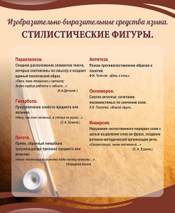 Стенд "Стилистические фигуры" Вариант 2 - fgospostavki.ru - Иркутск