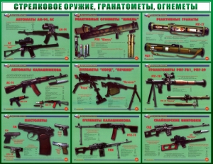 Стенд "Стрелковое оружие, гранатометы, огнеметы" Вариант 2 - fgospostavki.ru - Иркутск