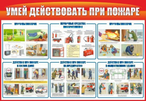 Стенд "Умей действовать при пожаре" - fgospostavki.ru - Иркутск