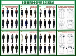 Стенд "Военная форма одежды" - fgospostavki.ru - Иркутск