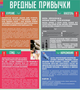 Стенд "Вредные привычки" - fgospostavki.ru - Иркутск