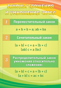 Стенд "Законы сложения и умножения чисел" - fgospostavki.ru - Иркутск