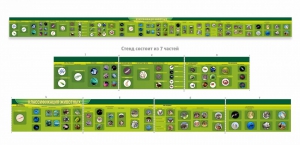 Стенд "Классификация групп животных" - fgospostavki.ru - Иркутск