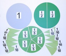 Набор магнитных карточек "Доли и дроби - 2" - fgospostavki.ru - Иркутск