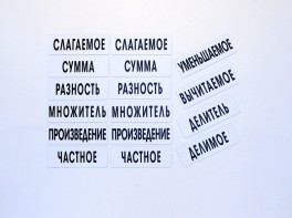 Набор магнитных карточек "Компоненты арифметических действий" - fgospostavki.ru - Иркутск