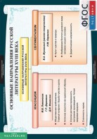 Комплект таблиц. Литература 8 класс. - fgospostavki.ru - Иркутск
