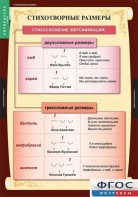 Комплект таблиц. Литература 5 класс. - fgospostavki.ru - Иркутск