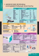 Комплект таблиц. Физика 10 класс. - fgospostavki.ru - Иркутск