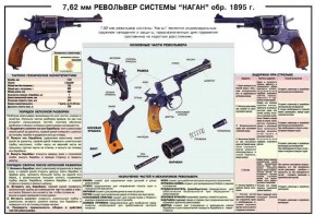 Плакат "7,62-мм револьвер системы "Наган" образец 1985 года" - fgospostavki.ru - Иркутск