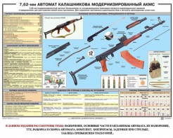 Плакат "7,62-мм автомат Калашникова АКМС" - fgospostavki.ru - Иркутск