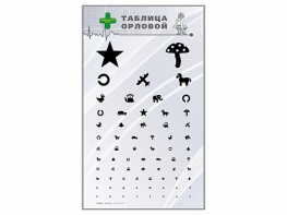 Стенд "Таблица Орловой" - fgospostavki.ru - Иркутск