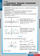 Комплект таблиц. Математика. Уравнения. Система уравнений. - fgospostavki.ru - Иркутск