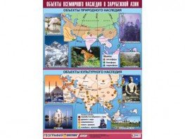 Таблица демонстрационная "Объекты всемирного наследия в Зарубежной Азии" (100*140) - fgospostavki.ru - Иркутск