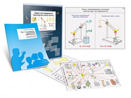 Комплект кодотранспарантов "Сера и ее соединения. Производство серной кислоты" - fgospostavki.ru - Иркутск