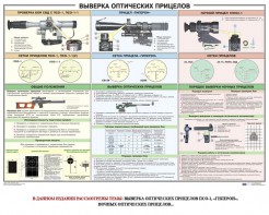 Плакат "Выверка прицелов" - fgospostavki.ru - Иркутск