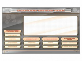 Интерактивный стенд-тренажер "Классификация химических реакций" - fgospostavki.ru - Иркутск