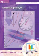 Интерактивные тесты. Графики функций - fgospostavki.ru - Иркутск