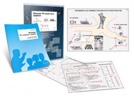 Комплект кодотранспарантов "Функции. Их свойства и графики" - fgospostavki.ru - Иркутск