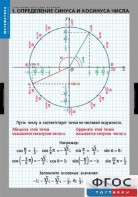 Комплект таблиц. Математика. Тригонометрические функции - fgospostavki.ru - Иркутск