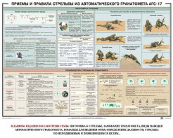 Плакат "Приемы и правила стрельбы из автоматического гранатомета АГС-17" - fgospostavki.ru - Иркутск