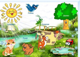 Интерактивная свето-звуковая панель "Природный мир" - fgospostavki.ru - Иркутск