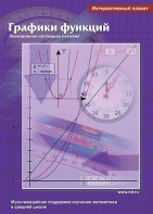 Интерактивные плакаты. Графики функций. Программно-методический комплекс - fgospostavki.ru - Иркутск